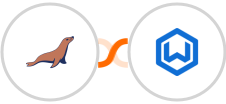 MariaDB + Wealthbox CRM Integration