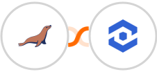 MariaDB + WhatConverts Integration