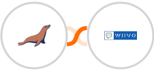 MariaDB + WIIVO Integration