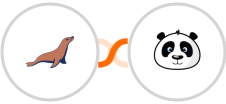 MariaDB + Wishpond Integration