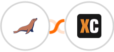 MariaDB + X-Cart (5.5.1) Integration