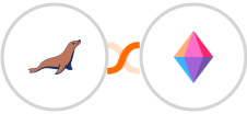 MariaDB + Zenkit Integration