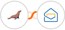 MariaDB + Zoho Mail Integration