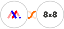 Markup.io + 8x8 Integration