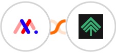Markup.io + Bumpups Integration
