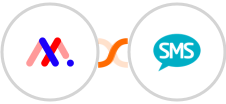 Markup.io + Burst SMS Integration
