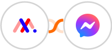 Markup.io + Facebook Messenger Integration