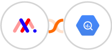 Markup.io + Google BigQuery Integration