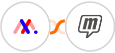 Markup.io + MailUp Integration
