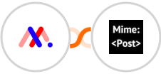 Markup.io + MimePost Integration