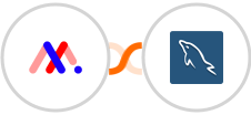 Markup.io + MySQL Integration