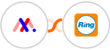 Markup.io + RingCentral Integration