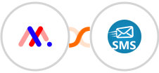 Markup.io + sendSMS Integration