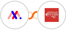 Markup.io + SMS Alert Integration