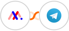 Markup.io + Telegram Integration