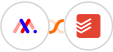 Markup.io + Todoist Integration