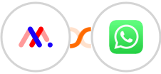 Markup.io + WhatsApp Integration