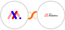 Markup.io + Zoho Analytics Integration