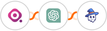 Marquiz + ChatGPT + Apper Integration