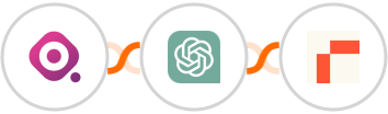 Marquiz + ChatGPT + Rows Integration