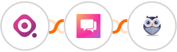 Marquiz + ClickSend SMS + Chatforma Integration