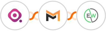 Marquiz + Mailifier + EverWebinar Integration