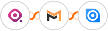 Marquiz + Mailifier + Ninox Integration