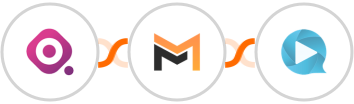 Marquiz + Mailifier + WebinarGeek Integration