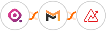 Marquiz + Mailifier + Zoho Analytics Integration