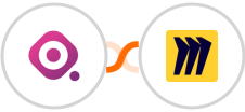 Marquiz + Miro Integration