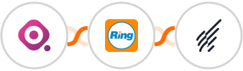 Marquiz + RingCentral + Benchmark Email Integration