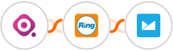 Marquiz + RingCentral + Campaign Monitor Integration