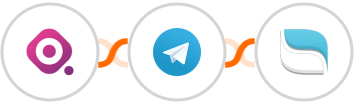 Marquiz + Telegram + Reamaze Integration
