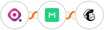 Marquiz + TrueMail + Mailchimp Integration