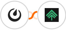 Mattermost + Bumpups Integration