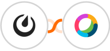 Mattermost + Cisco Webex (Teams) Integration