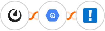 Mattermost + Google BigQuery + Aha! Integration