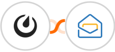 Mattermost + Zoho Mail Integration