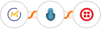Mautic + Bouncer + Twilio Integration