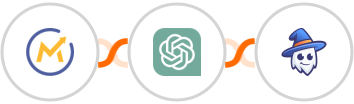 Mautic + ChatGPT + Apper Integration