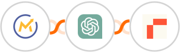 Mautic + ChatGPT + Rows Integration