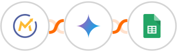 Mautic + Gemini AI + Google Sheets Integration