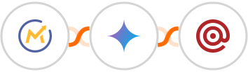 Mautic + Gemini AI + Mailgun Integration