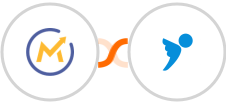 Mautic + inFakt Integration
