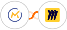 Mautic + Miro Integration