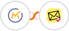 Mautic + NioLeads Integration