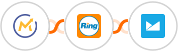 Mautic + RingCentral + Campaign Monitor Integration