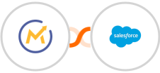 Mautic + Salesforce Integration