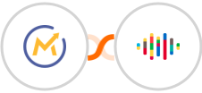 Mautic + shipcloud(In Review) Integration
