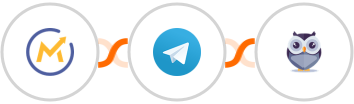 Mautic + Telegram + Chatforma Integration
